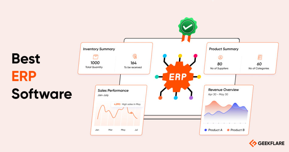 Best Enterprise Resource Planning (ERP) Software Business Operations 
