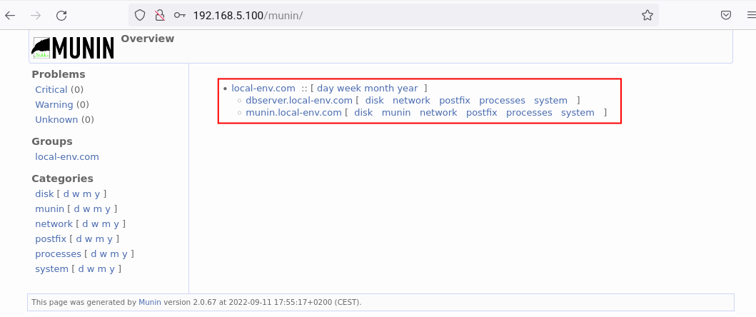 How to set up server monitoring with Munin on Debian Linux Debian linux 