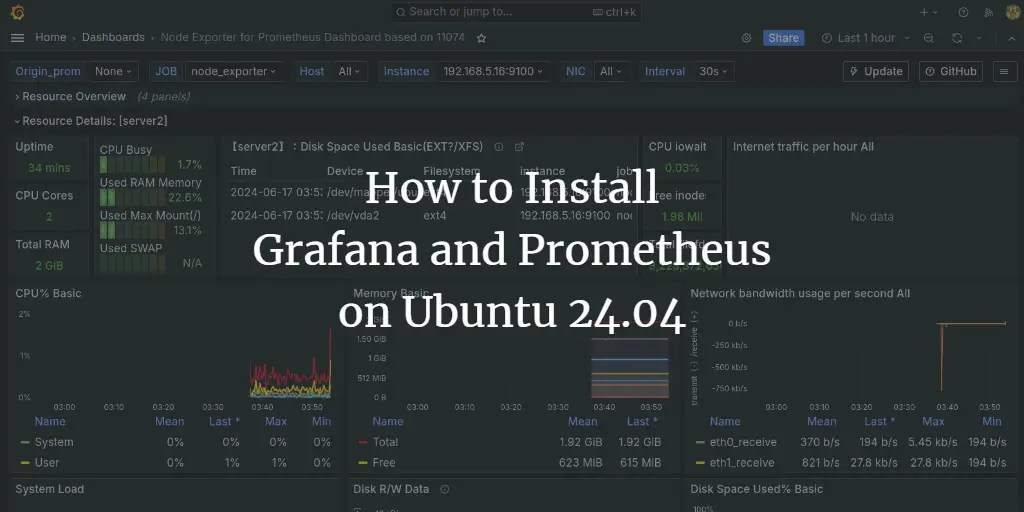 How to Install Grafana and Prometheus on Ubuntu 24.04 ubuntu 
